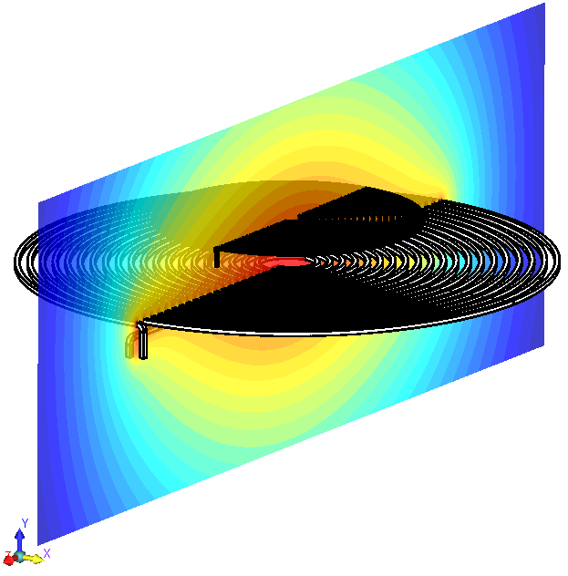 Image of Electric Vehicle charging coils
